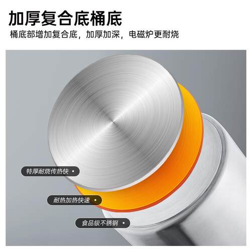 不锈钢汤桶圆桶奶茶店电磁炉煮奶茶珍珠锅商用复合底汤锅深锅 - 图1