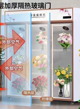 鲜花冷藏展示柜花店鲜花保鲜柜商用大容量鲜花储存柜风冷无霜冷柜