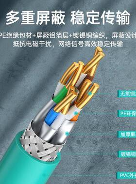 cat8纯铜 22AWG0.64MM S/FTP CABLE网络线超八类室外双屏蔽网线