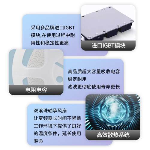 深圳台达变频器三相380v/11/15/30/37/55/90/315kw电机重载调速器 - 图1