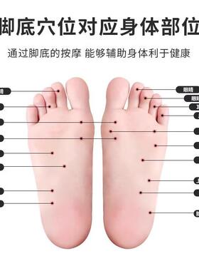 Foot Massager for Home Use, Foot Sole Massager, Foot Massage