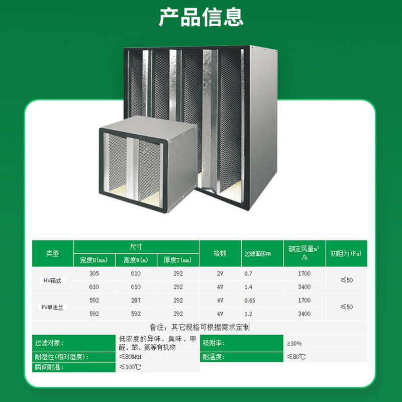 富瑞希大风量V型组合式活性炭空气过滤器 蜂窝颗粒活性炭过滤装置 - 图2
