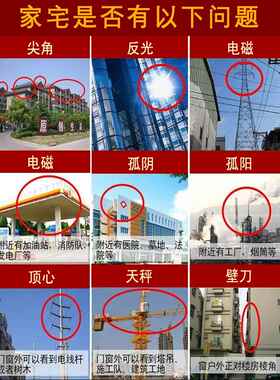 八卦镜，凸面镜，门洞分解，角，尖角，窗门，桃木葫芦，五帝钱凹