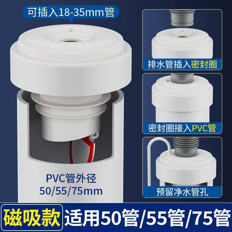 下水管防返臭神器洗手盆池密封圈厨房洗菜盆排水管道硅胶塞堵口器,淘宝优惠券,粉丝福利购,淘宝优惠卷