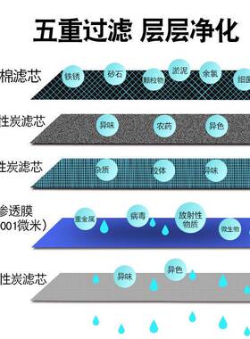 400G800G大流量商用净水器RO反渗透商务纯水机净水机直饮水机