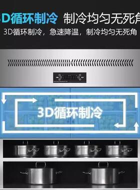 厨房商用不锈钢子母柜冰箱冷藏冷冻保鲜展示柜子母操作台冰柜