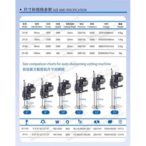 厂家供应ZY-T3(12寸)缝前大功率自动磨刀裁剪机直刀裁剪刀 - 图2