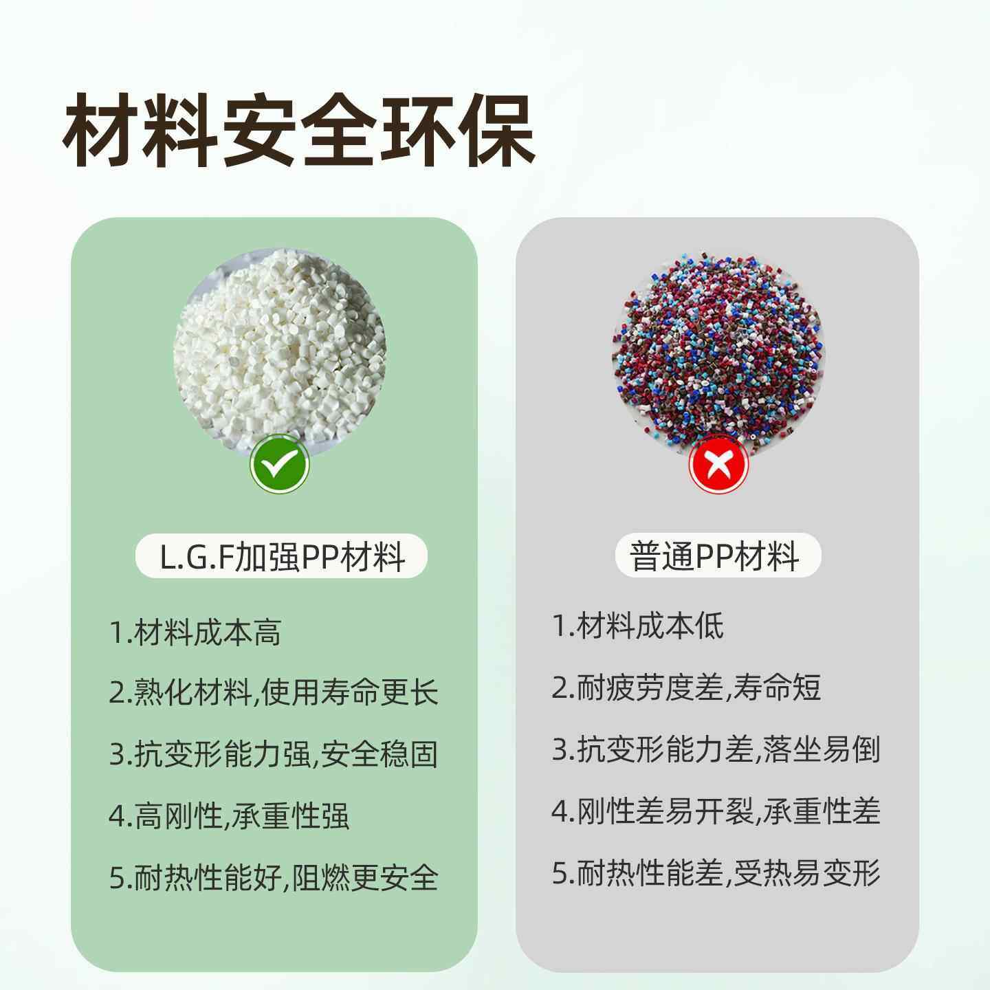 加厚塑料凳子家用成人椅子客厅餐桌圆凳风车凳子高板凳简约可叠放,淘宝优惠券,粉丝福利购,淘宝优惠卷