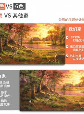定制挂画艺术微喷打印装饰画无框画来图定做画像照片真人情侣人物