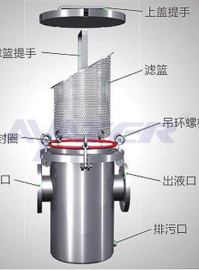 卅亚过滤工业过滤装置304不锈钢篮式过滤器直通式除污器生产厂家