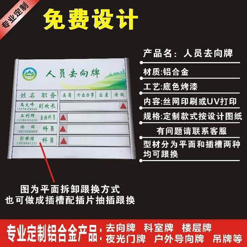 定制铝合金学校医院政府楼层索引指示牌烤漆丝印科室牌去向牌门牌 - 图1