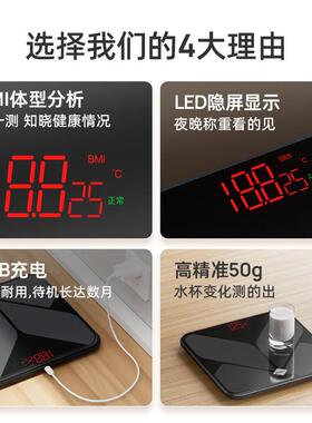 Meilen体重计智能充电家用精准电子秤减肥称重体脂秤耐用体重计