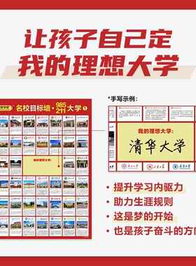 985名校211目标墙贴带分数高考全中国名牌大学国外高中教室墙挂图