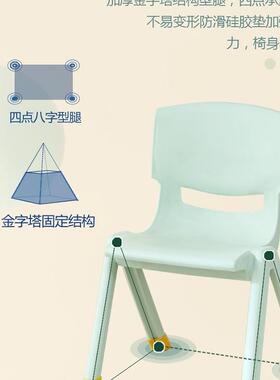板凳儿童椅子家用幼儿园座椅防滑塑料靠背椅宝宝小凳子加厚餐椅
