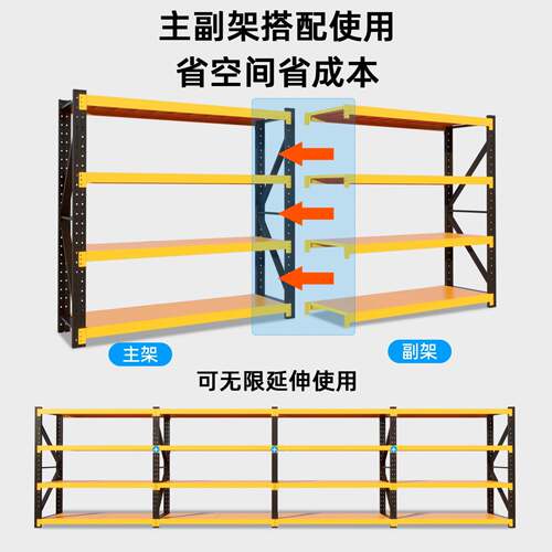仓储货架多层置物架超强承重仓库重型货物架快递储物架家用铁架子 - 图0