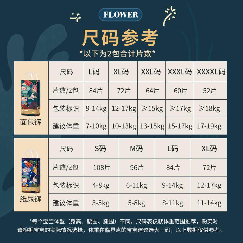 三祇小猪泡泡裤超薄亲肤纸尿裤男女宝宝透气拉拉裤舒适尿不湿