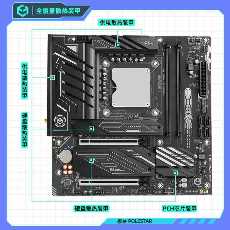 尔英板载CPU套装i9 14900HX主板处理器i7 14700HX电脑台式机MoDT - 图2