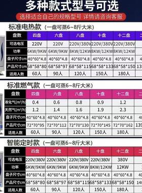 双门蒸饭柜商用蒸饭车3C认证饭店食堂米饭瓦斯自动24盘电蒸箱