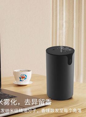 10ML*2双喷头香薰机无水精油香薰机车载家用定时扩香二流体喷香机
