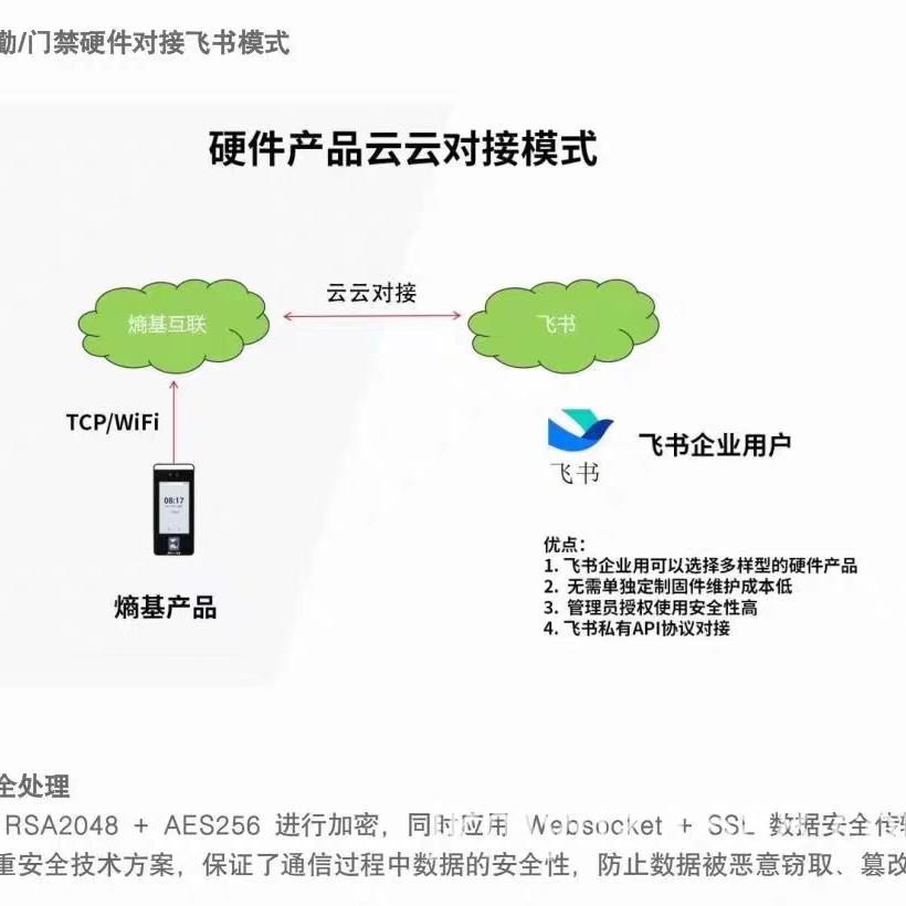 Zhongkong Entropy Technology FS600 Feishu Intelligent Cloud Attendance Machine Dynamic Face Fingerprint Face Attendance All-in-one Machine
