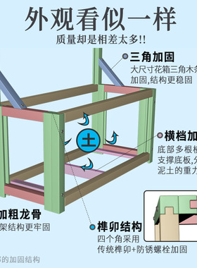 防腐木花箱室外种菜箱碳化实木花盆专用阳台网格花槽栅栏隔断花架