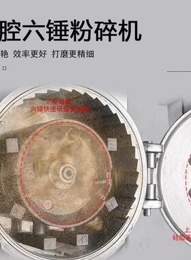百信水冷分级材粉碎机超细流水式连续投料磨粉机商用打粉机器