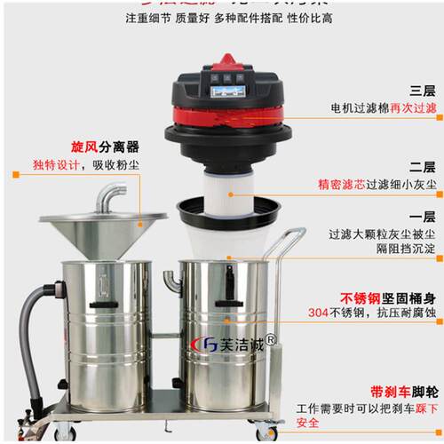石膏粉石灰粉用工业吸尘器大功率吸尘吸水机双桶吸尘器GS-3000F - 图1