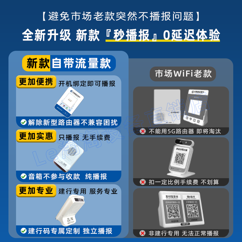 建行龙支付音响班克喇叭收款语音播报器手机不在收钱屏显提示音箱 - 图1