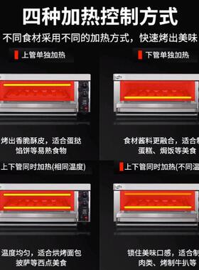 泓锋一层一盘大容量旋钮板市场款烤箱商用私房面包披萨蛋糕多功能
