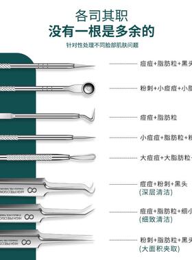 粉刺针细胞夹套装挤痘工具刮去黑头镊子超细清闭口挑暗疮美容专用