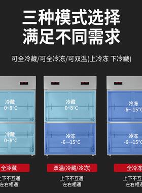 四门冰柜商用冷藏柜厨房餐厅立式冰箱六门冷柜保鲜柜
