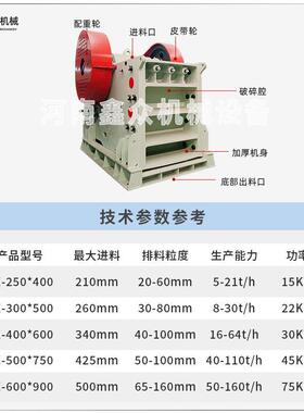 小型鄂式破碎机 玻璃啤酒破碎机 再利用混凝土块破碎机