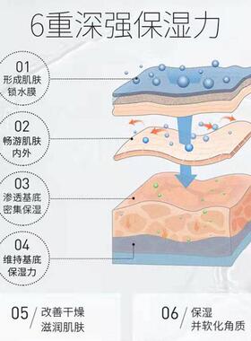 正品臻雅小铺七子粉蛋壳面膜膏保湿保湿淡化痘印斑点撕拉式