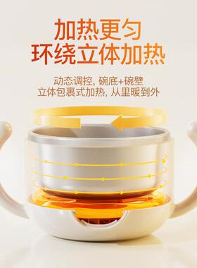 SKULD智能恒温儿童辅食碗 IPX7防水电子充电餐盘