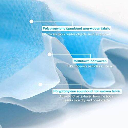 100pcs Facemasks Disposable face mask 3ply Earloop masks - 图1