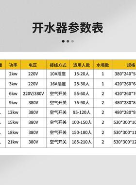 商用开水器9kw节能温热饮水机校园工厂不锈钢饮水台厂家