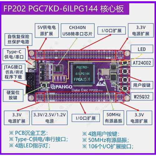 [国产]紫光同创PGC4KD/PGC7KD-6ILPG144 FPGA/CPLD开发板/核心板 - 图0