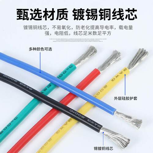 特软硅胶线耐高温线4/5/7/8/10/16/25/14AWG锂电池航模线汽车导线 - 图1