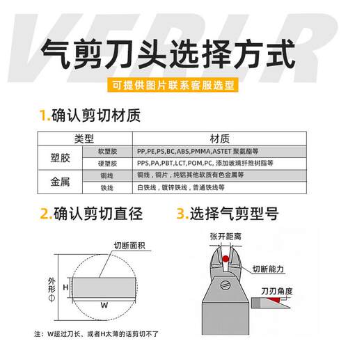 VERLR气动剪刀头 30系列大刀头加长左右90度气剪头FD9P F9AML F9P - 图2