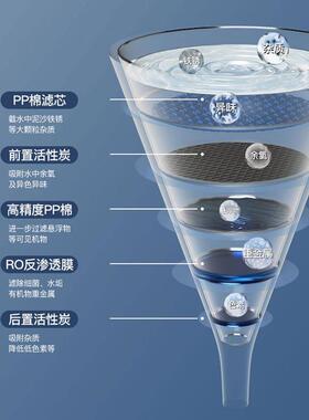 600G纯水机大流量家用直饮机厨房自来水自吸RO过滤器反渗透净水器