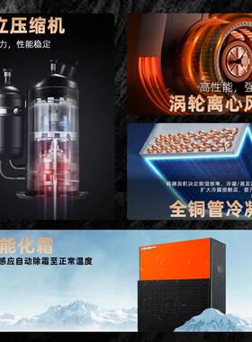 烘干机工业级大功率烘干房面条茶叶陈皮木材升温耐高温除湿机排湿