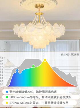 全铜法式客厅吊灯2026年网红款奶油风温馨卧室灯贝壳珍珠创意吊灯