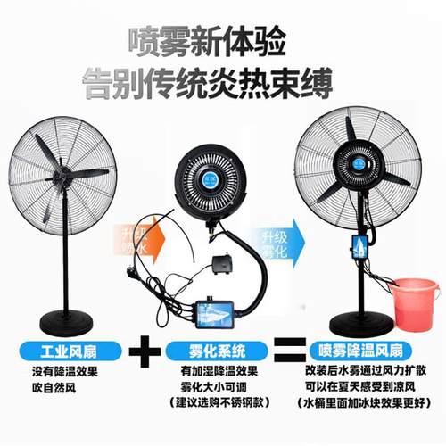 离心雾化平板喷雾工业风扇水雾消毒雾化系统室外加湿冷却电风扇 - 图1
