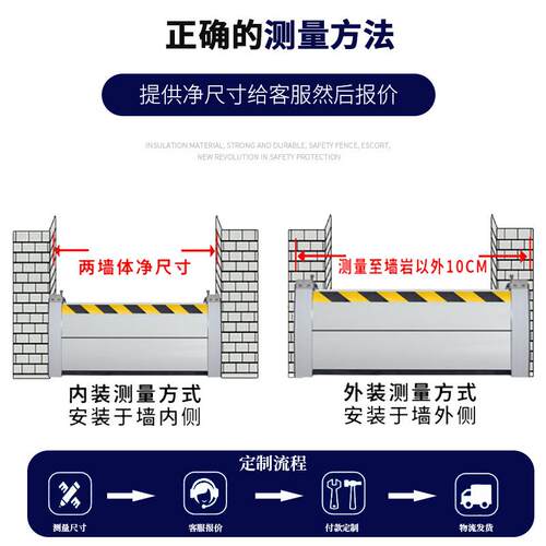源防头厂家铝合金挡OSQ水板防洪防挡汛水板防洪板地下停车库汛板 - 图1