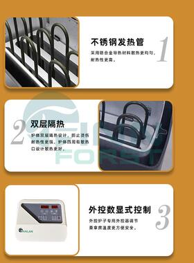 SCA不锈钢桑拿炉外控数显挂壁式加热炉