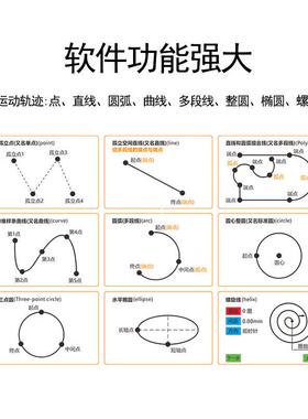 脱毛膏多头自动灌装机全自动上蜡灌蜡设备智能点蜡机器人