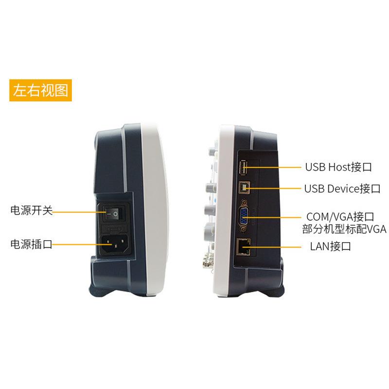 图2