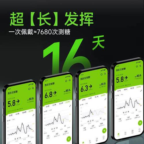 鱼跃新品一体式动态血糖仪24小时血糖动态监测家用准精Anytime5配 - 图1