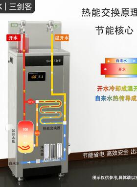 幼儿园防烫饮水机恒温校园饮水台直饮机厂家直供RO反渗透即热式