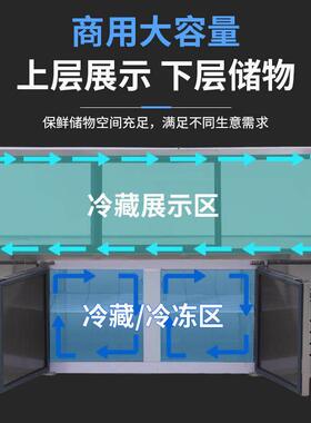 熟食展示柜双温商用鸭脖凉菜卤肉保鲜柜冷藏柜弧形玻璃超市冷厂家
